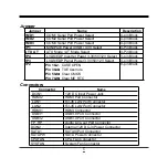 Предварительный просмотр 11 страницы JETWAY NF695C6-3455 Series User Manual