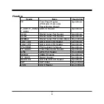 Предварительный просмотр 12 страницы JETWAY NF695C6-3455 Series User Manual