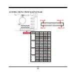 Предварительный просмотр 23 страницы JETWAY NF695C6-3455 Series User Manual