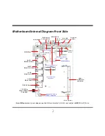 Preview for 9 page of JETWAY NF731 User Manual