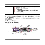 Предварительный просмотр 8 страницы JETWAY NF792R Series User Manual