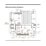 Предварительный просмотр 9 страницы JETWAY NF792R Series User Manual