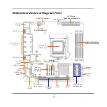 Предварительный просмотр 9 страницы JETWAY NF795-Q170 Technical Manual