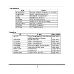 Предварительный просмотр 12 страницы JETWAY NF795-Q170 Technical Manual