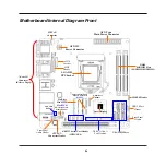 Предварительный просмотр 9 страницы JETWAY NF796 Technical Manual