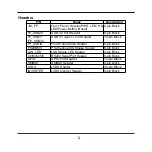 Предварительный просмотр 13 страницы JETWAY NF796 Technical Manual