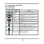 Предварительный просмотр 19 страницы JETWAY NF796 Technical Manual