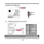 Предварительный просмотр 27 страницы JETWAY NF796 Technical Manual