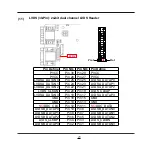 Предварительный просмотр 28 страницы JETWAY NF796 Technical Manual