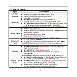 Preview for 7 page of JETWAY NF796M-H310 Series Technical Manual