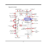 Предварительный просмотр 9 страницы JETWAY NF835 Series User Manual