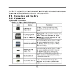 Предварительный просмотр 17 страницы JETWAY NF835 Series User Manual