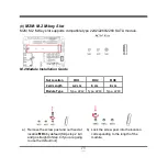 Предварительный просмотр 20 страницы JETWAY NF835 Series User Manual