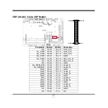 Предварительный просмотр 26 страницы JETWAY NF835 Series User Manual