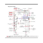 Предварительный просмотр 9 страницы JETWAY NF835A Series User Manual