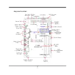 Preview for 9 page of JETWAY NF835V Series User Manual