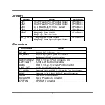 Preview for 11 page of JETWAY NF835V Series User Manual