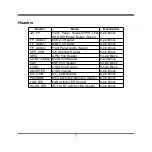 Preview for 12 page of JETWAY NF835V Series User Manual