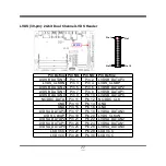 Preview for 27 page of JETWAY NF835V Series User Manual