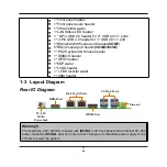 Предварительный просмотр 8 страницы JETWAY NF894 Series User Manual