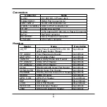 Предварительный просмотр 11 страницы JETWAY NF894 Series User Manual