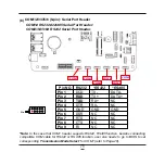 Предварительный просмотр 23 страницы JETWAY NF894 Series User Manual