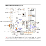 Preview for 9 page of JETWAY NF894V Series User Manual