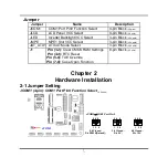 Preview for 12 page of JETWAY NF894V Series User Manual