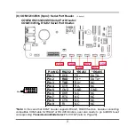 Preview for 24 page of JETWAY NF894V Series User Manual