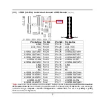 Preview for 27 page of JETWAY NF894V Series User Manual