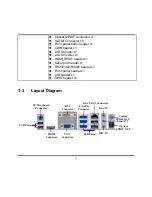 Предварительный просмотр 8 страницы JETWAY NF98 series Technical Manual