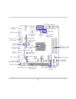 Предварительный просмотр 9 страницы JETWAY NF98 series Technical Manual