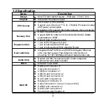 Предварительный просмотр 7 страницы JETWAY NF9G-QM77 Technical Manual