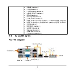 Предварительный просмотр 8 страницы JETWAY NF9G-QM77 Technical Manual