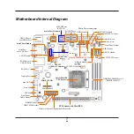 Предварительный просмотр 9 страницы JETWAY NF9G-QM77 Technical Manual