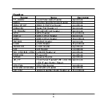 Предварительный просмотр 12 страницы JETWAY NF9G-QM77 Technical Manual