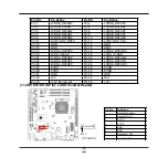 Предварительный просмотр 25 страницы JETWAY NF9G-QM77 Technical Manual