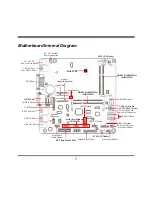 Предварительный просмотр 9 страницы JETWAY NF9M Technical Manual