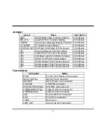 Предварительный просмотр 11 страницы JETWAY NF9M Technical Manual