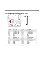 Предварительный просмотр 28 страницы JETWAY NF9M Technical Manual