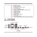 Предварительный просмотр 8 страницы JETWAY NF9N Technical Manual