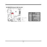 Предварительный просмотр 28 страницы JETWAY NF9N Technical Manual