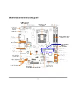 Предварительный просмотр 9 страницы JETWAY NF9QU-Q87 Technical Manual