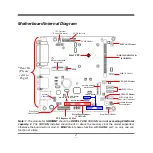 Preview for 9 page of JETWAY NF9T Series Technical Manual