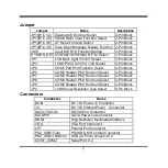 Preview for 11 page of JETWAY NF9T Series Technical Manual