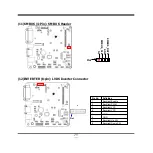 Preview for 30 page of JETWAY NF9T Series Technical Manual