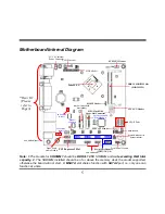 Preview for 9 page of JETWAY NF9U-F Technical Manual