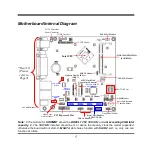 Предварительный просмотр 9 страницы JETWAY NF9U Technical Manual