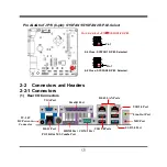 Предварительный просмотр 21 страницы JETWAY NF9U Technical Manual