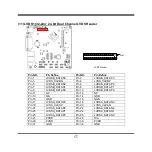 Предварительный просмотр 30 страницы JETWAY NF9U Technical Manual